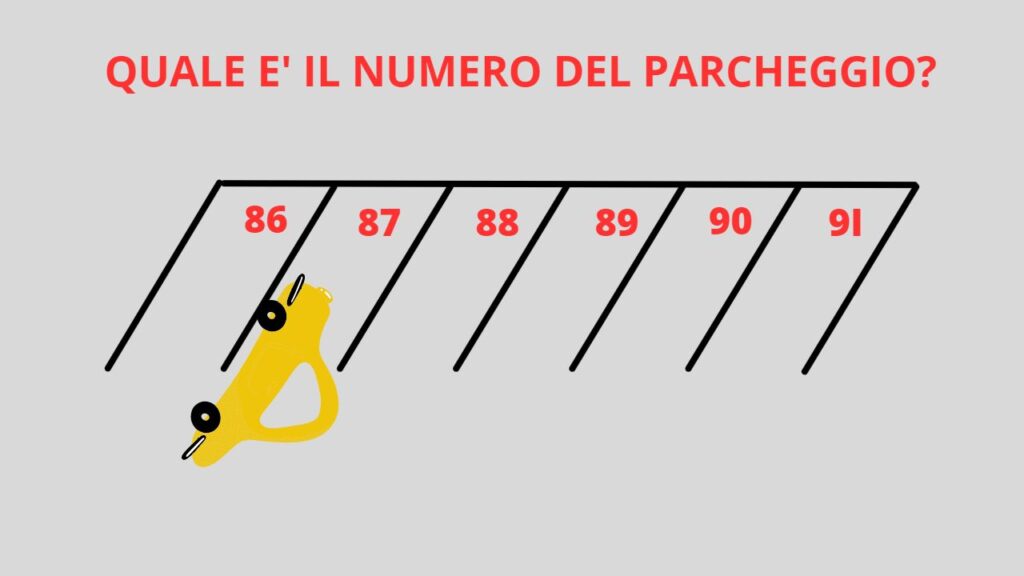 Rompicapo del parcheggio soluzione