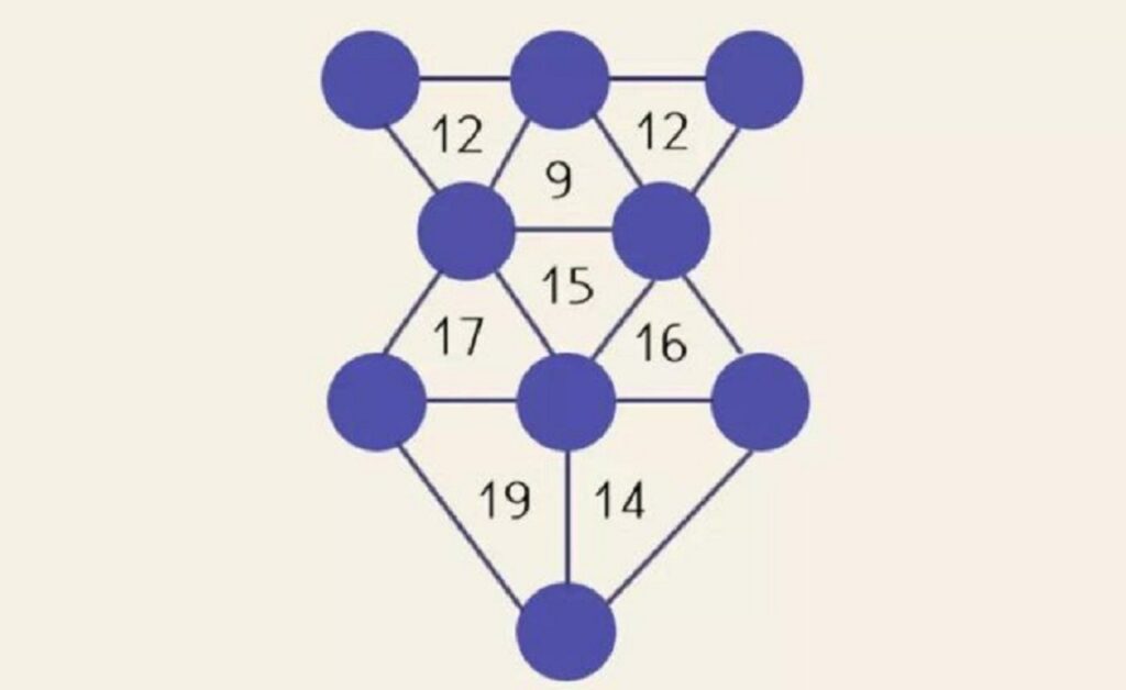 matematica