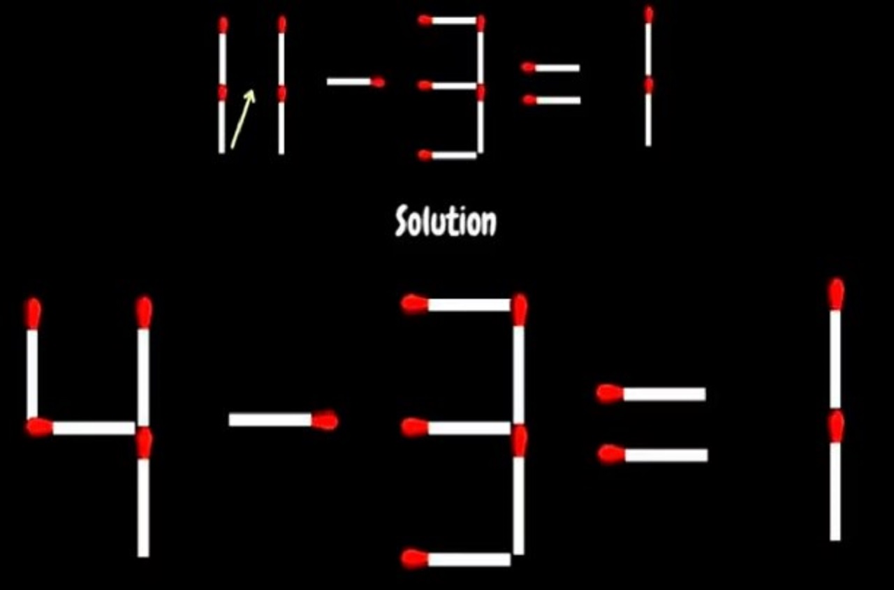 soluzione equazione matematica