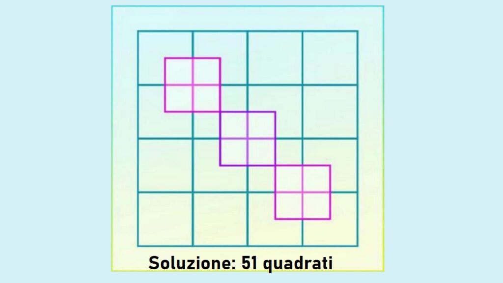 quadrati