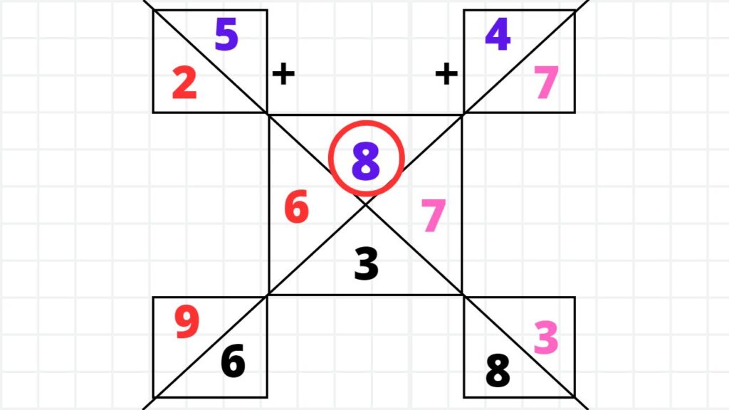 puzzle matematico logico