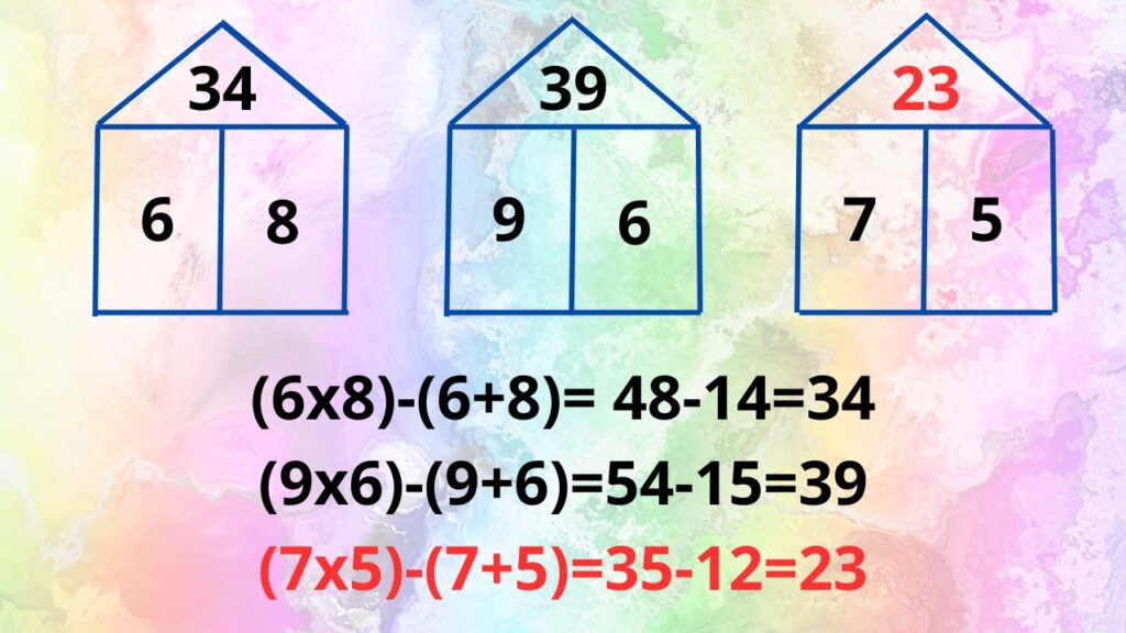 numero schema logico